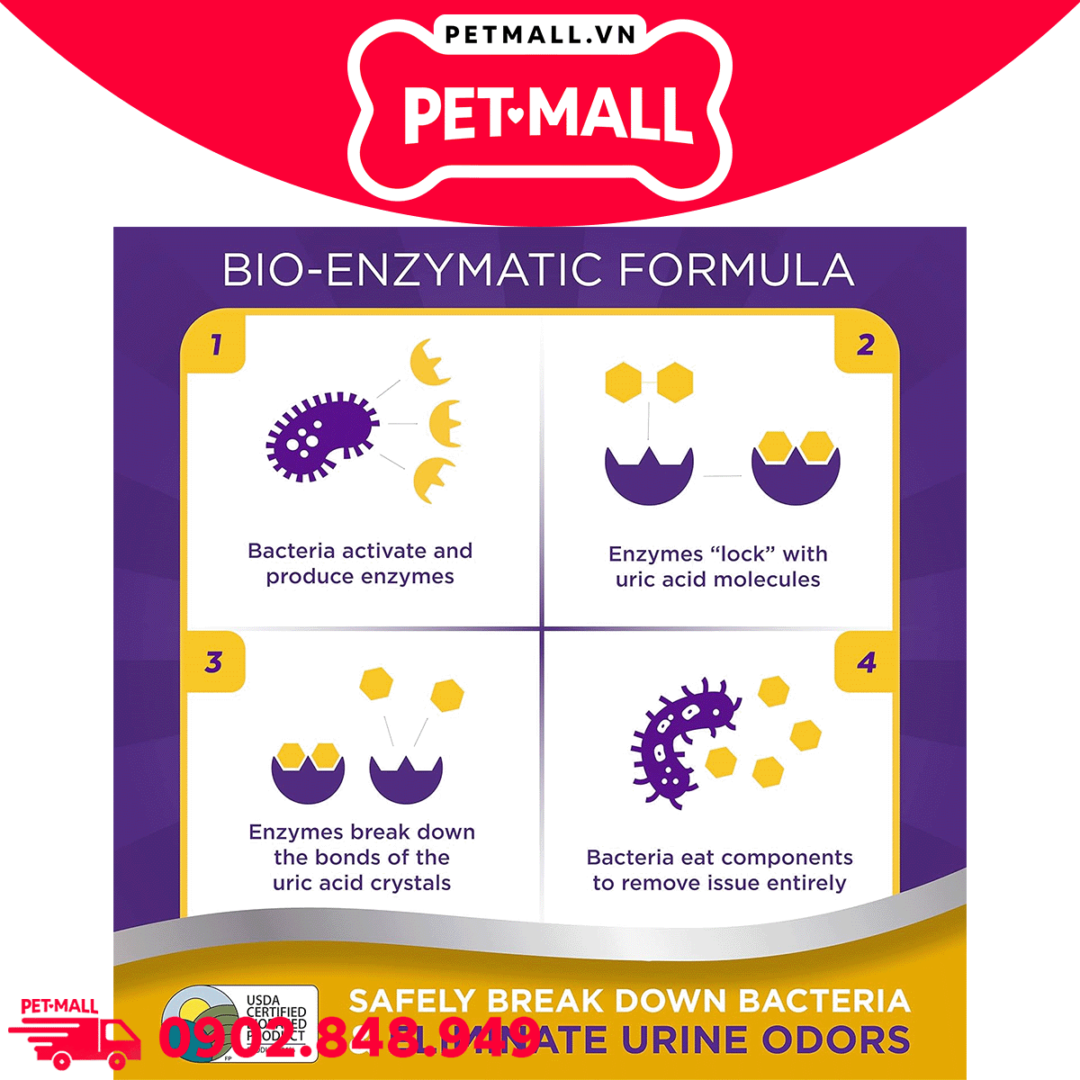 Xịt khử mùi & vết ố URINE OFF Dog & Puppy Unscented Scented Stain & Odor Remover 118ml - khử mùi nước tiểu, diệt khuẩn Petmall