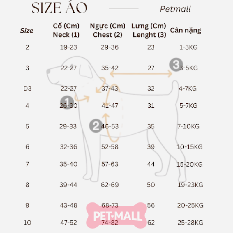 Áo mưa thú cưng SONICE The Dog Face Raincoat Petmall