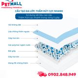 Tấm lót vệ sinh HoneyCare Potty Deluxe Size M | 45x60cm - 46 tấm - Hương Nhài, hỗ trợ huấn luyện Pee Pads Petmall