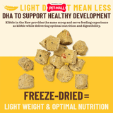 2.720KG - Thức ăn hạt Raw Primal Kibble từ Thịt Heo & Gà tươi