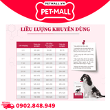 2.8KG -Thức ăn chó VOM Cardia.c Rena.l Support CR - Chăm sóc sức khỏe cho tim và thận Petmall