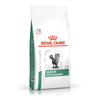 1.5KG - Thức ăn mèo Royal Canin Satiety Weight Management Feline - Hỗ trợ giảm cân Petmall