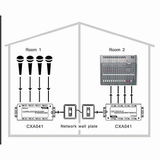 SOUNDKING CXA041 Hộp chia tín hiệu