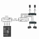 SOUNDKING CXA041 Hộp chia tín hiệu