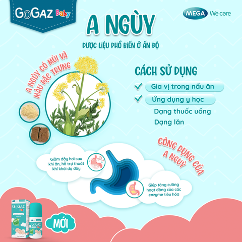  Chai lăn giảm đầy hơi, quấy khóc cho trẻ sơ sinh Mega We Care Gogaz Baby (Chai 60ml) 