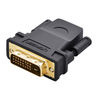 Đầu chuyển đổi HDMI sang DVI Ugreen