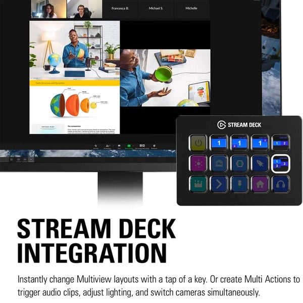 Thiết bị Stream Elgato Camlink Pro 4K (Input 4 HDMI 4K)