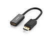 Cáp chuyển DisplayPort sang HDMI Ugreen