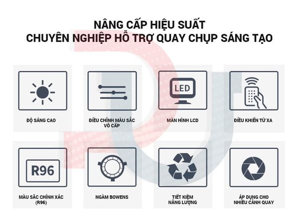 Đèn Led ET300S 300W 2700K - 6500K Đèn Led Studio