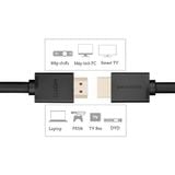 Cáp HDMI To HDMI tròn 10m Ugreen
