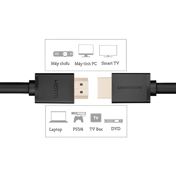 Cáp HDMI To HDMI tròn 10m Ugreen
