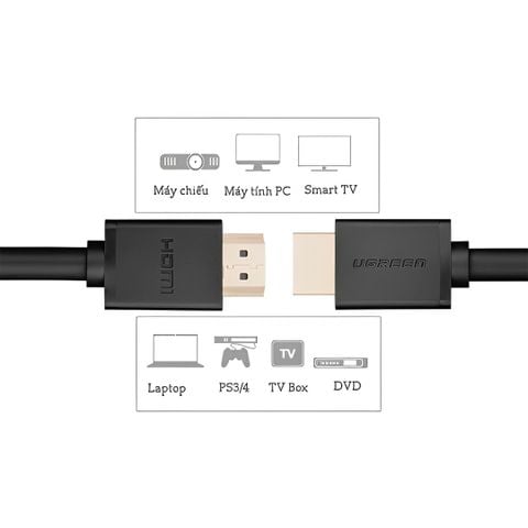 cap-hdmi-to-hdmi-tron-10m-ugreen