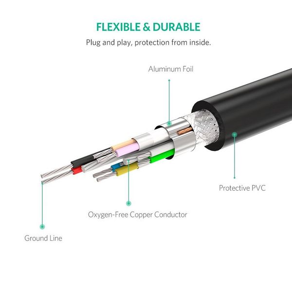 Cáp USB 3.0 nối dài 10m hỗ trợ nguồn Micro USB chính hãng Ugreen 20827 cao cấp