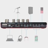 Sound card K300 PRO MAX - Sound card livestream có hiệu ứng