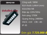  ĐÈN PHA LED BẢNG DUHAL 180W SBHQ180 / SBHQ 180 