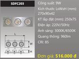  ĐÈN LED ÂM TRẦN CHIẾU ĐIỂM DUHAL 9W - DFC203 / SDFC203 / DFC 203 / SDFC 203 