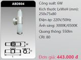  đèn led gắn tường - gắn vách trang trí duhal abd804 6w 