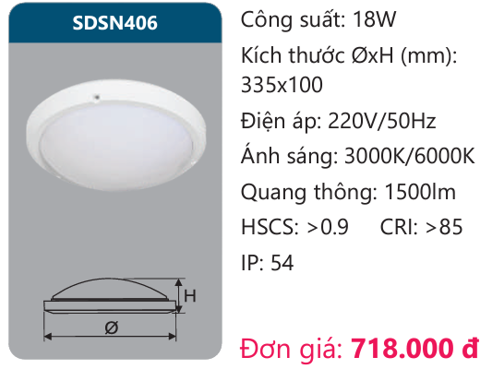  ĐÈN ỐP TRẦN LED DUHAL 18W SDSN406 / SDSN 406 