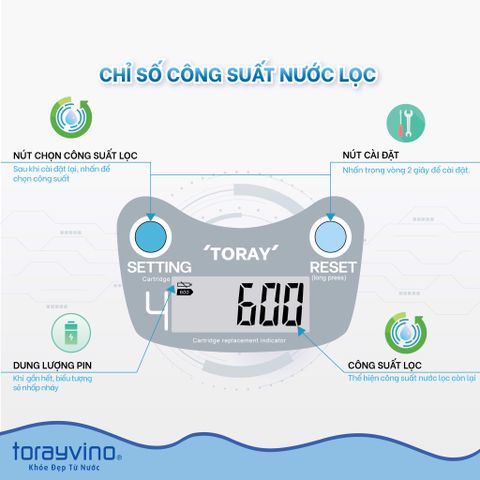  Thiết bị lọc nước tại vòi Torayvino MK204MX 