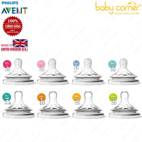  Set 2 Núm Ti Mô Phỏng Tự Nhiên Philips Avent, Cho Bé Từ 0 Tháng, 1 Tháng, 3 Tháng, 6 Tháng, Y CUT, 9 Tháng 