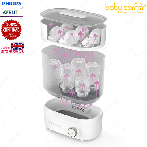  Máy Tiệt Trùng Và Sấy Khô Bình Sữa PHILIPS AVENT Starlight Plus 