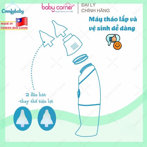  Máy Vệ Sinh Mũi Cho Bé Chạy Pin Comfybaby CF718 
