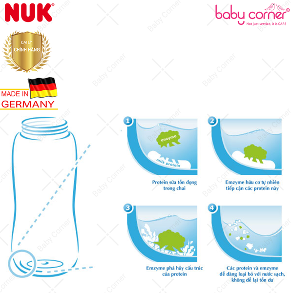  Nước Rửa Bình Sữa & Dụng Cụ NUK - Túi 750ml 