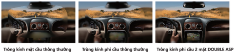 Thiết kế góc nhìn rộng của tròng kính Double ASP
