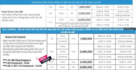 Tròng kính Hoya Nulux siêu mỏng, chống UV và ánh sáng xanh
