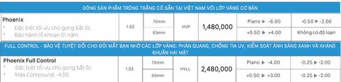 Tròng kính Hoya Phoenix siêu nhẹ, chống vỡ