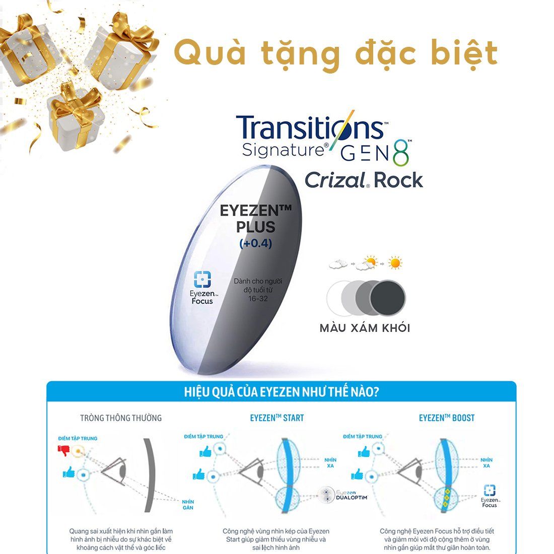  Tròng kính Essilor Eyezen Plus đổi màu chiết suất 1.67 váng phủ Crizal rock 