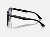  Kính Mát Ray-ban RB2206D 90172 