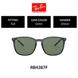 Kính mát RAYBAN RB4387F 901/71