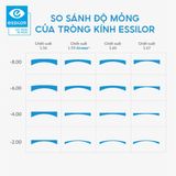  Tròng kính Essilor đơn tròng đánh 1.59 Chống ánh sáng xanh váng phủ Crizal Rock Lab nước ngoài 