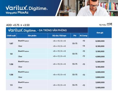 Tròng kính Varilux Digitime chính hãng