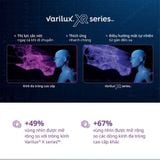  Tròng Đánh Essilor Varilux XR Track - Công Nghệ AI Phản Ứng Theo Mắt 