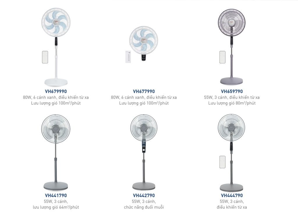 quat dung dieu khien tu xa tefal turbo silence vh679990