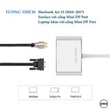 Hub chuyển đổi đa năng Mini DP to HDMI + VGA Ugreen 20421