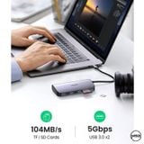 Hub chuyển đổi đa năng 7in1 Ugreen (50852/90568)