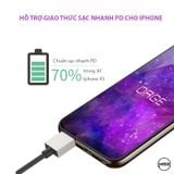 Pin sạc dự phòng ORGE - PQ10 10.000 mAh (Chuẩn sạc nhanh PD & QC3.0)