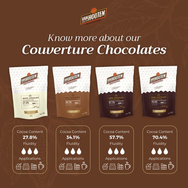  Couverture Chocolate TRẮNG dạng NÚT 27.8% Van Houten - Gói 1.5kg  [KHÁCH ĐẶT HỎA TỐC TRÁNH CHẢY SOCOLA] 