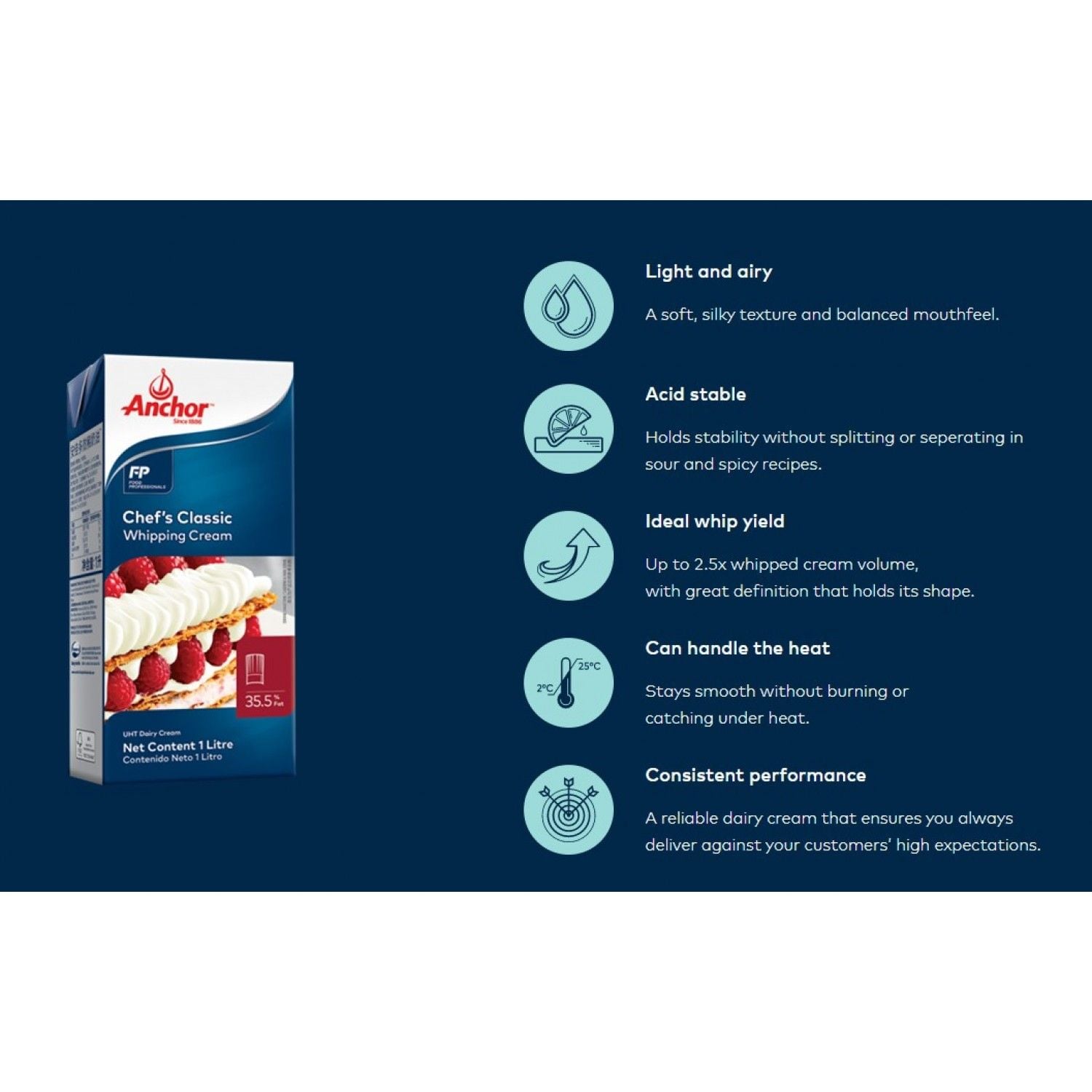  Whipping cream Anchor chef's classic - Hộp 1L 