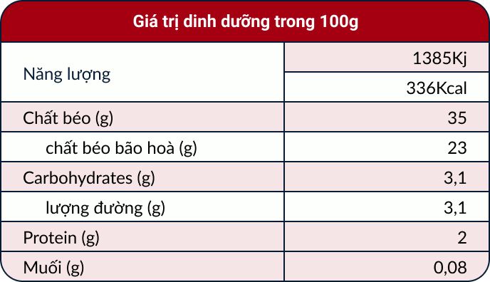  Kem Sữa Tươi Whipping Cream President  - Hộp 1L 