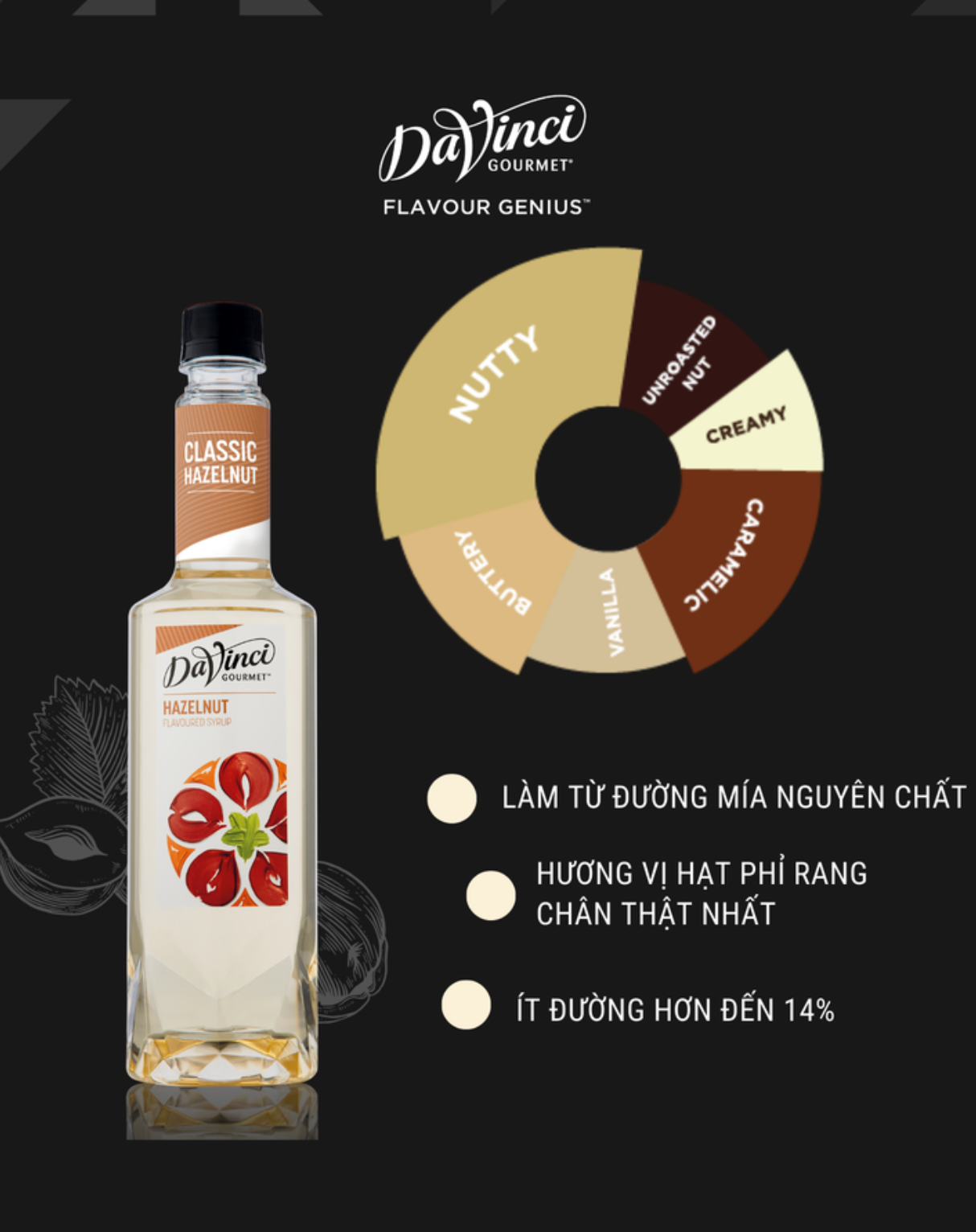  Syrup Hạt Dẻ DaVinci (Halzenut) - Chai 750ml 