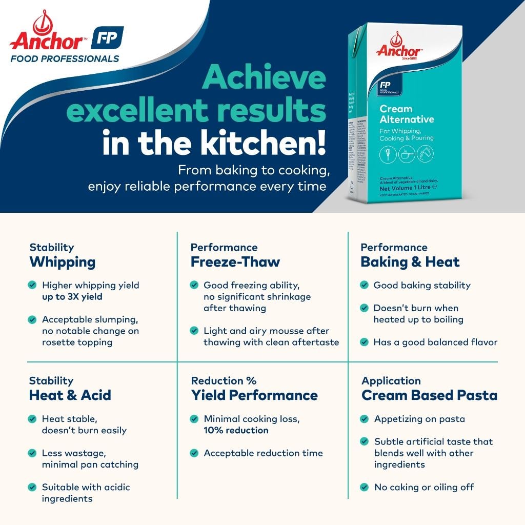  Kem sữa tươi đa dụng Anchor (Cream Alternative) - Hộp 1L 