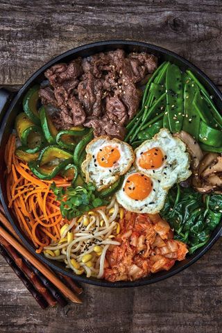 Nhà hàng, quán ăn