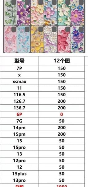 Ốp Hoa 3D Hoạ Tiết, Viền Cam Xi