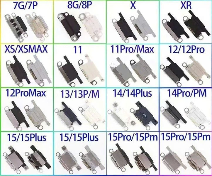 Chân Sạc Rời Iphone - 12 Pro Max (sl5-5/10-7/50-10)