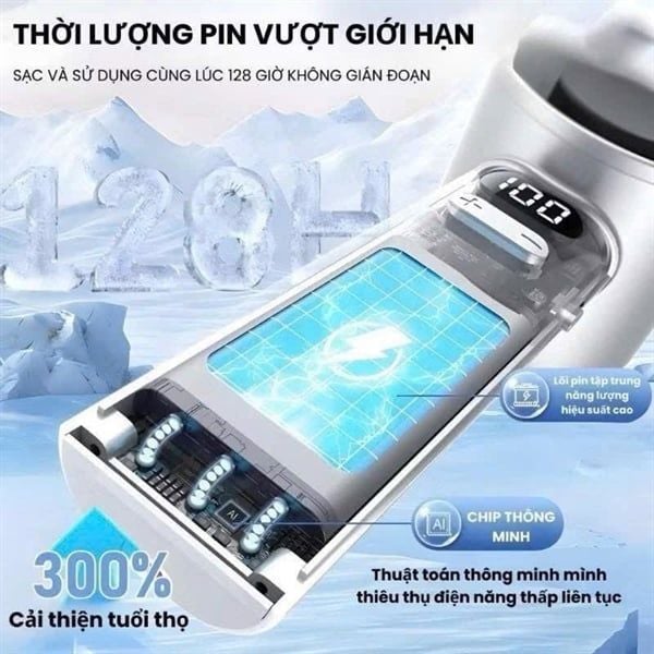 Quạt Tích Điện Cầm Tay M11 Turbo - pin 3000mAh