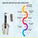  Bút Thử Nước Sạch Kiểm Tra Độ Tinh Khiết Của Nước Tiện Dụng 